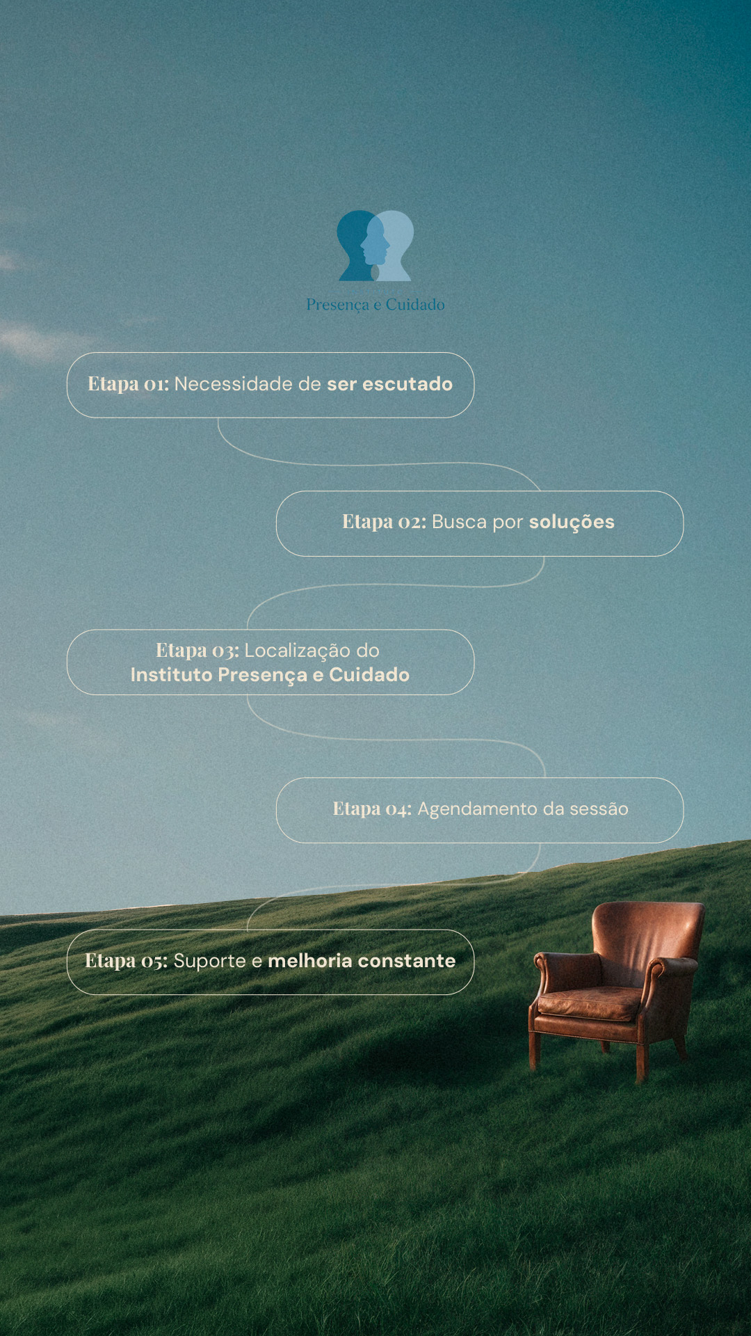 Arte 5
